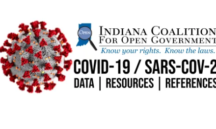 COVID-19 Data, References, Resources